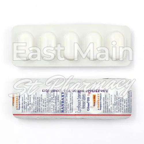 cipro without prescription